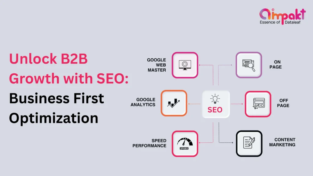 B2B SEO services